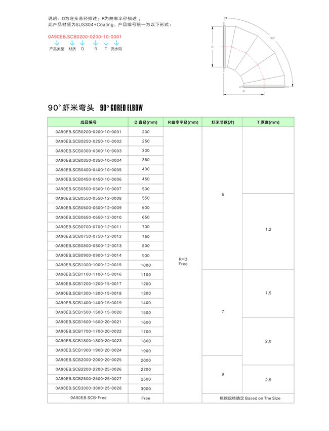 90虾米弯头.jpg