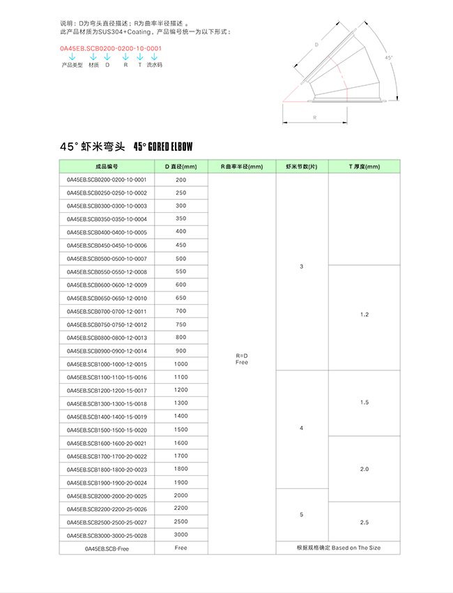 虾米弯头.jpg