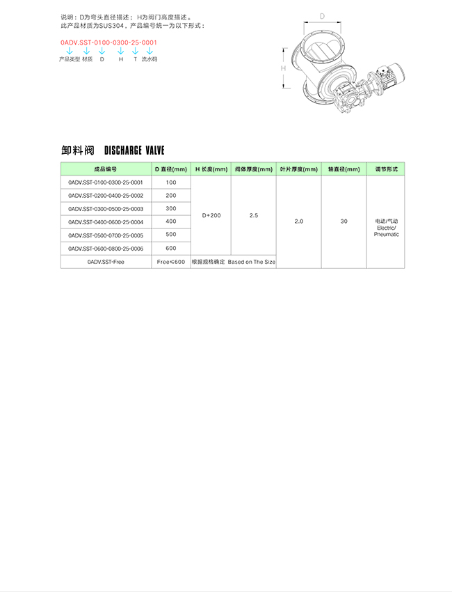 23卸料阀.jpg