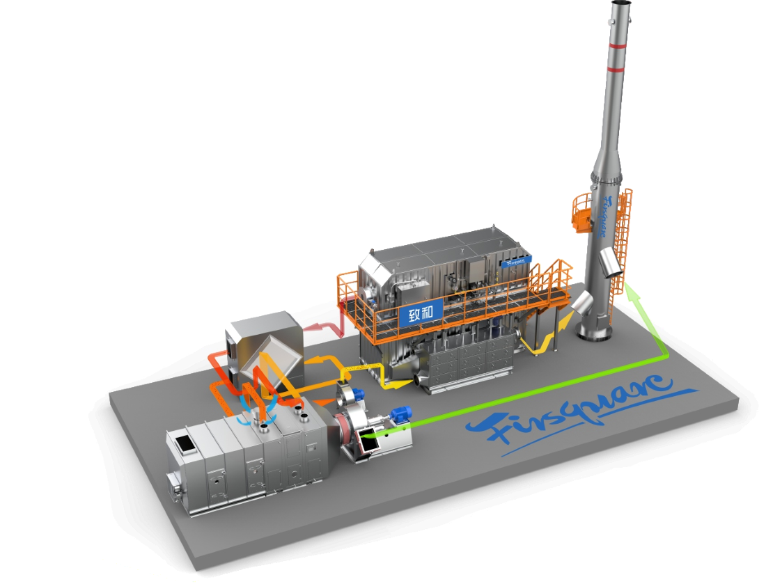 Regenerative Thermal Oxidizer